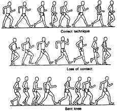 Learn how to Race Walk